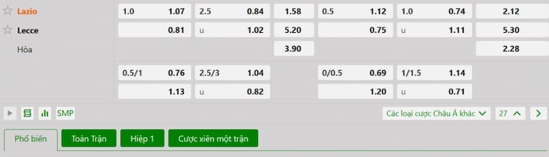 Bảng tỷ lệ kèo bóng đá trận đấu Lazio vs Lecce