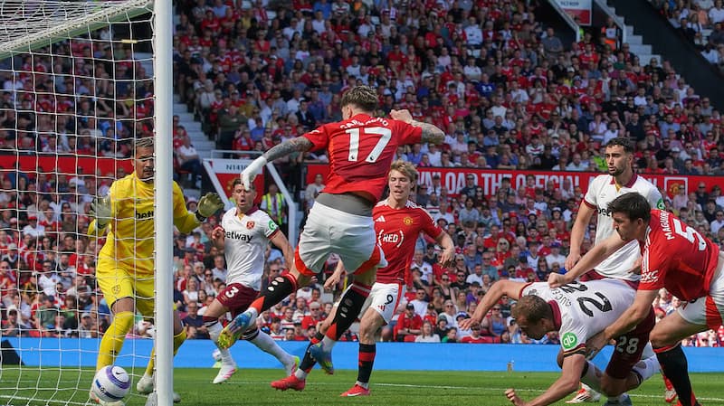 Soi kèo châu Á, kèo chấp Manchester United vs West Ham